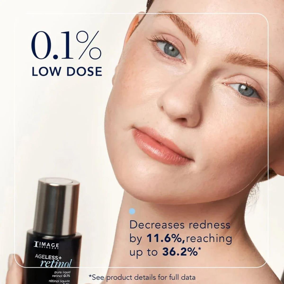 Концентрат чистого ретинолу 0,1 % Image Skincare Ageless + Retinol Pure Liquid Retinol 0.1 %, 30 мл