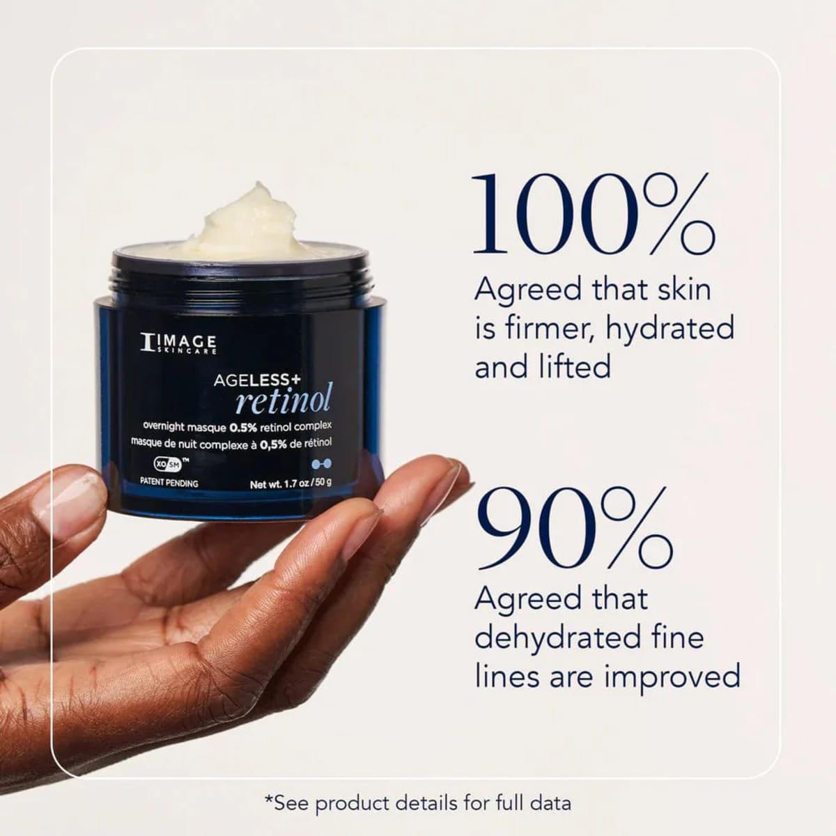 Нiчна вiдновлювальна маска з ретиноловим комплексом 0,5 % Image Skincare Ageless + Retinol Overnight Masque 0.5 % Retinol Complex, 50 г Нiчна вiдновлювальна маска з ретиноловим комплексом 0,5 % Image Skincare Ageless + Retinol Overnight Masque 0.5 % Retinol Complex, 50 г